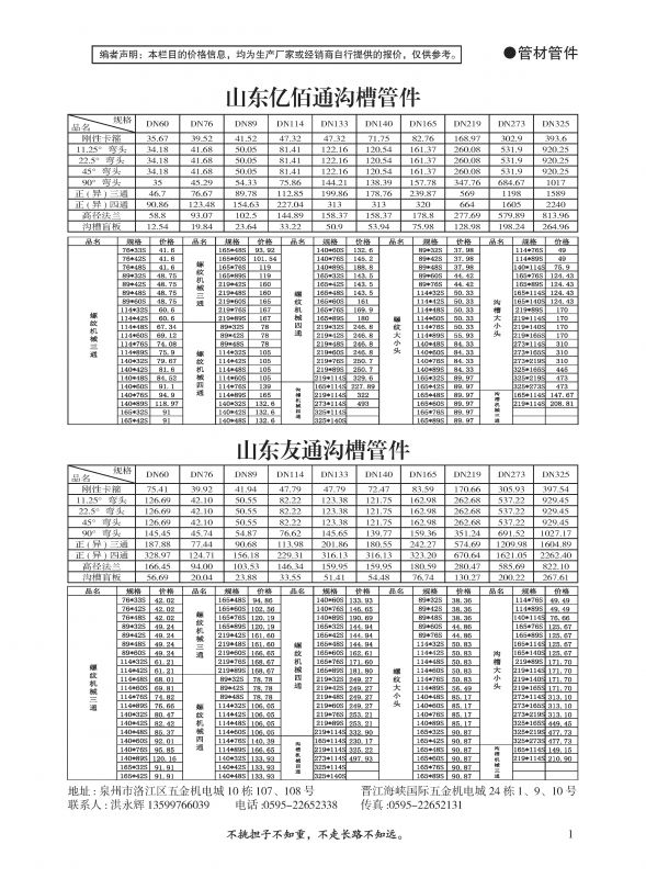 泉州建材商讯内页_页面_001.jpg
