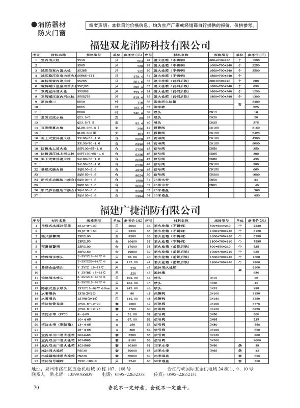 泉州建材商讯内页_页面_070.jpg