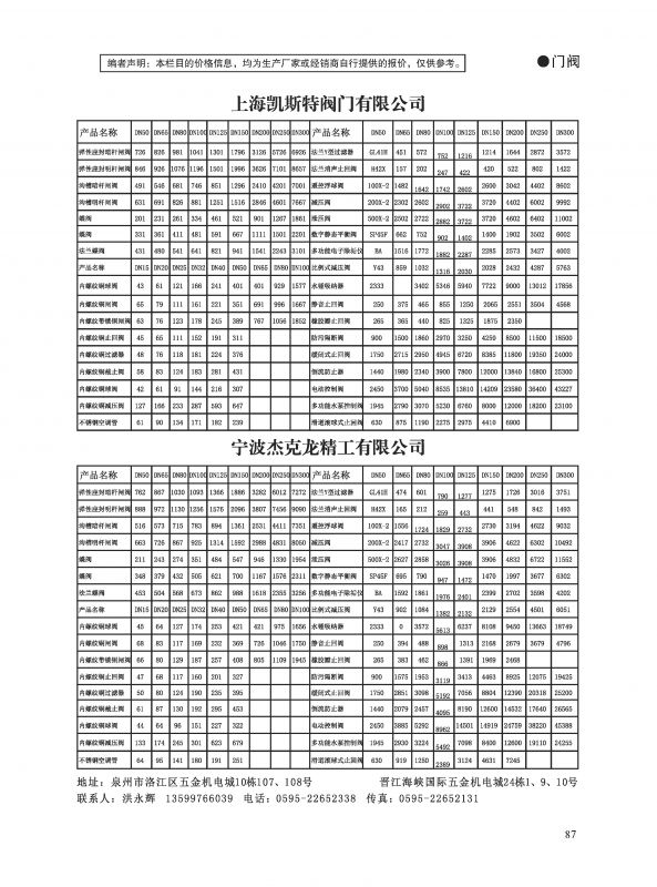 泉州建材商讯5期内页_页面_087.jpg